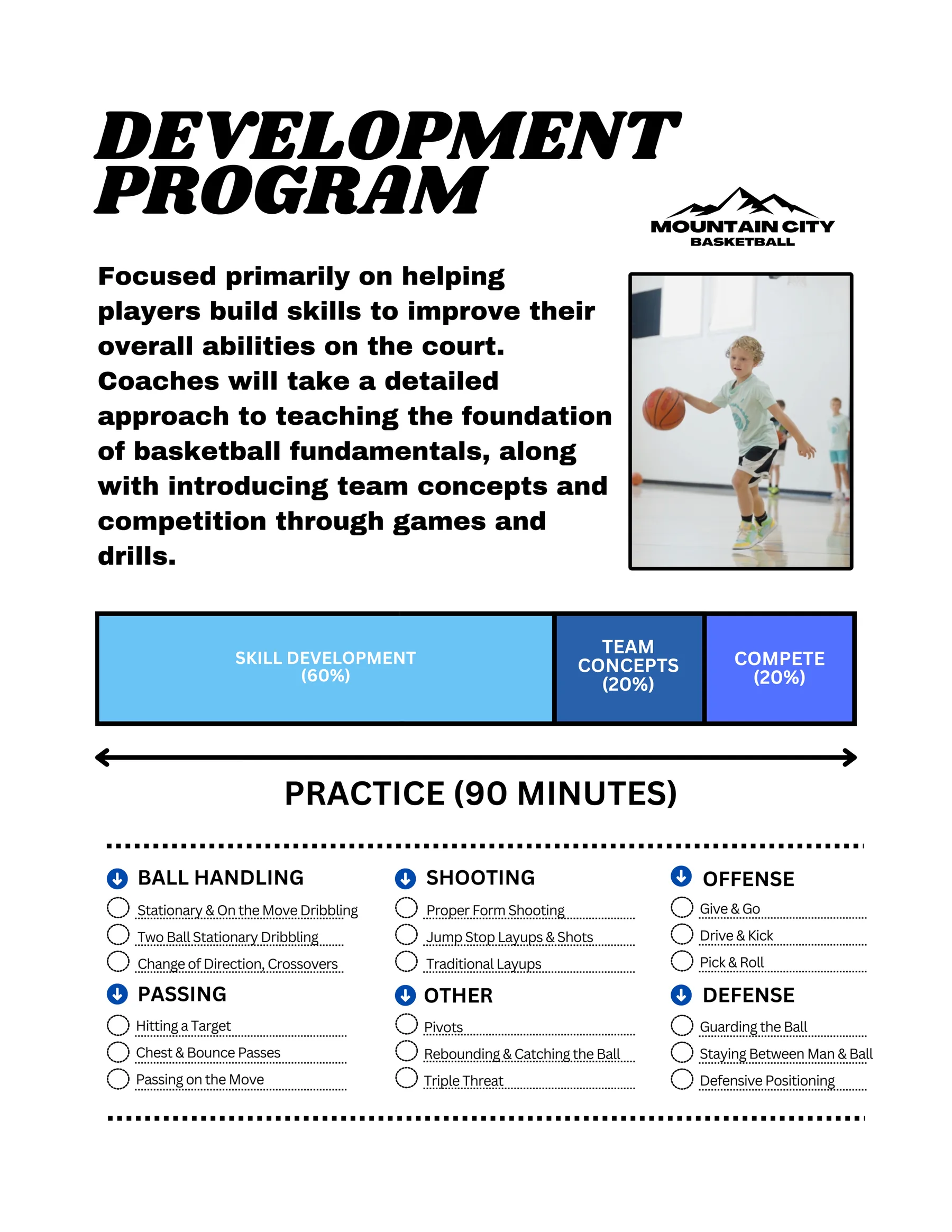Mountain City programs structure — part 1