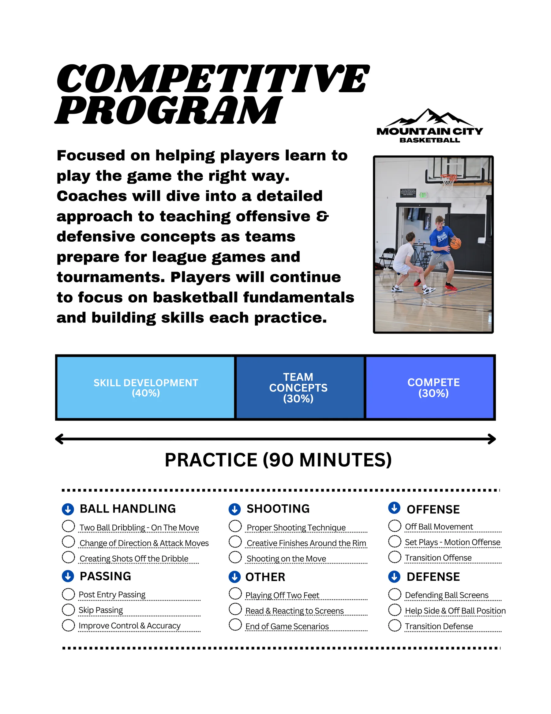 Mountain City programs structure — part 2